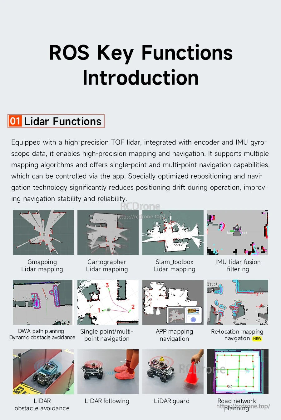 ROS Key Functions introduction graphic listing LiDAR mapping, navigation, obstacle avoidance, and IMU fusion modes
