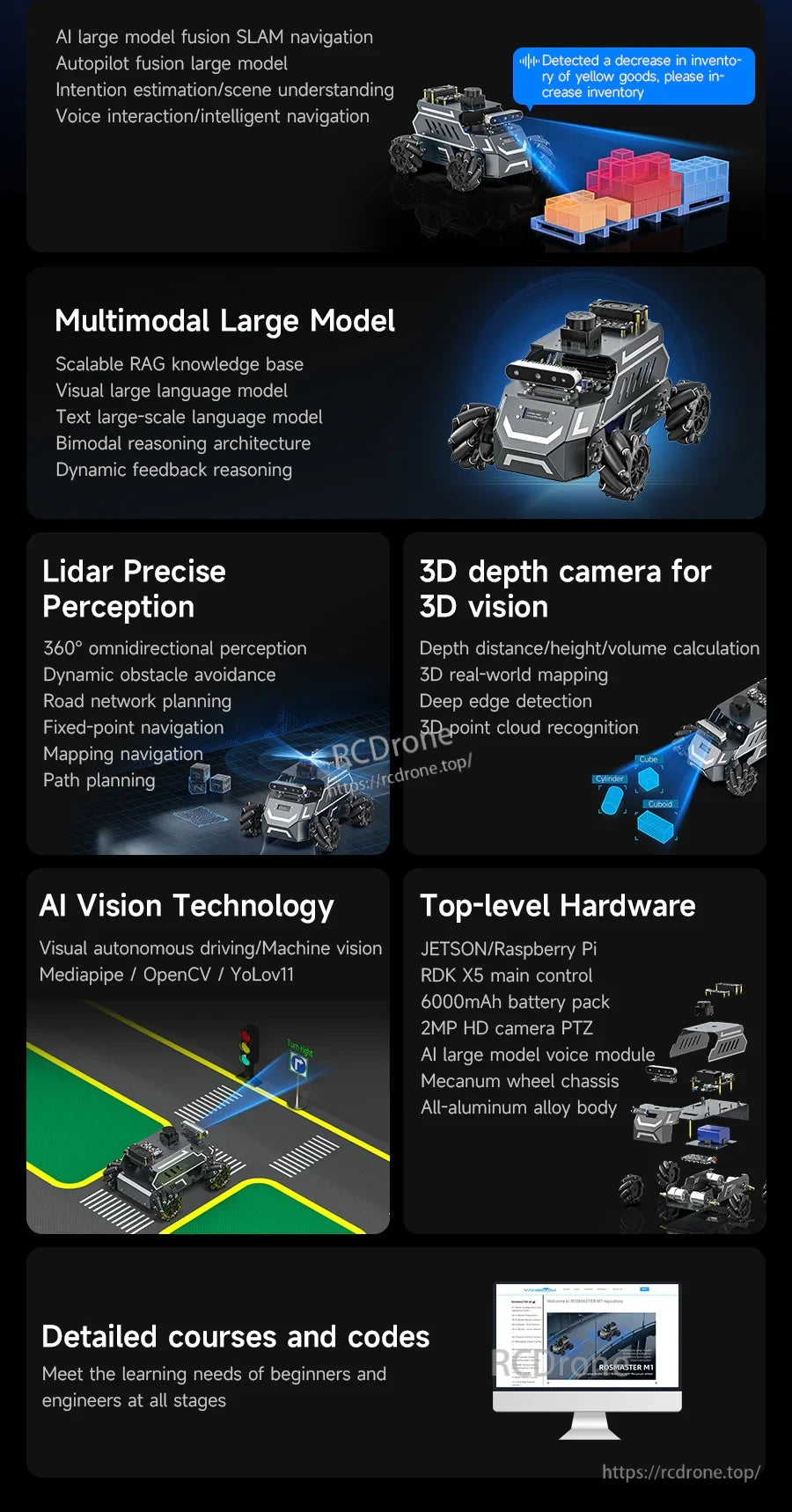 Feature highlights for ROSMASTER M1: multimodal large model, LiDAR perception, 3D depth vision, and hardware stack