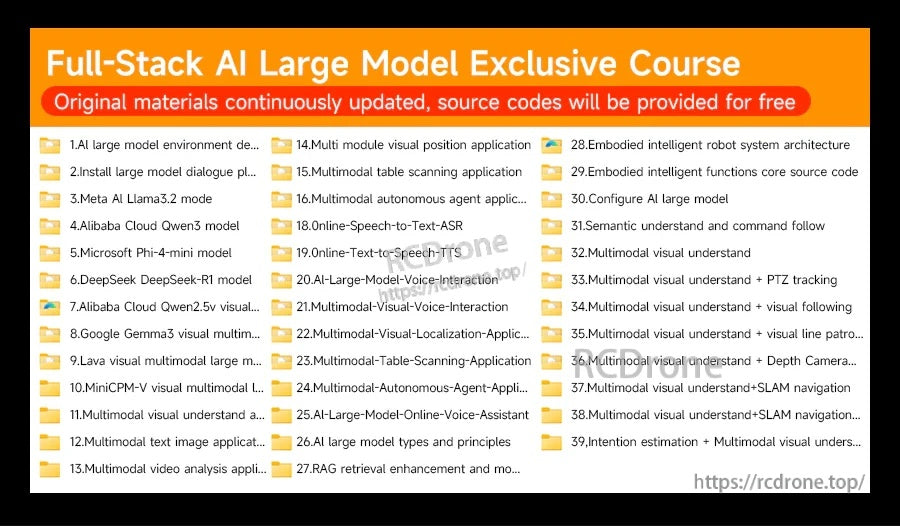 Full-stack AI large model course list graphic with continually updated materials and code topics