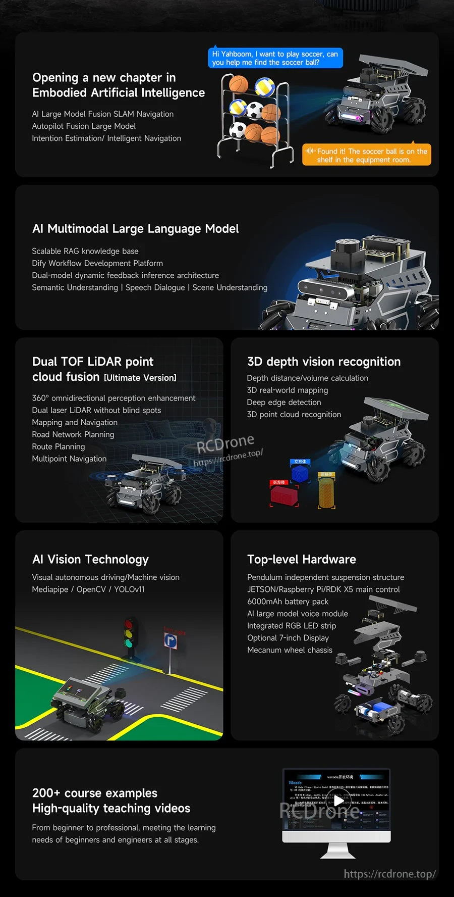 ROSMASTER M3 feature overview: multimodal LLM, optional TOF LiDAR fusion, 3D depth vision, and mecanum chassis