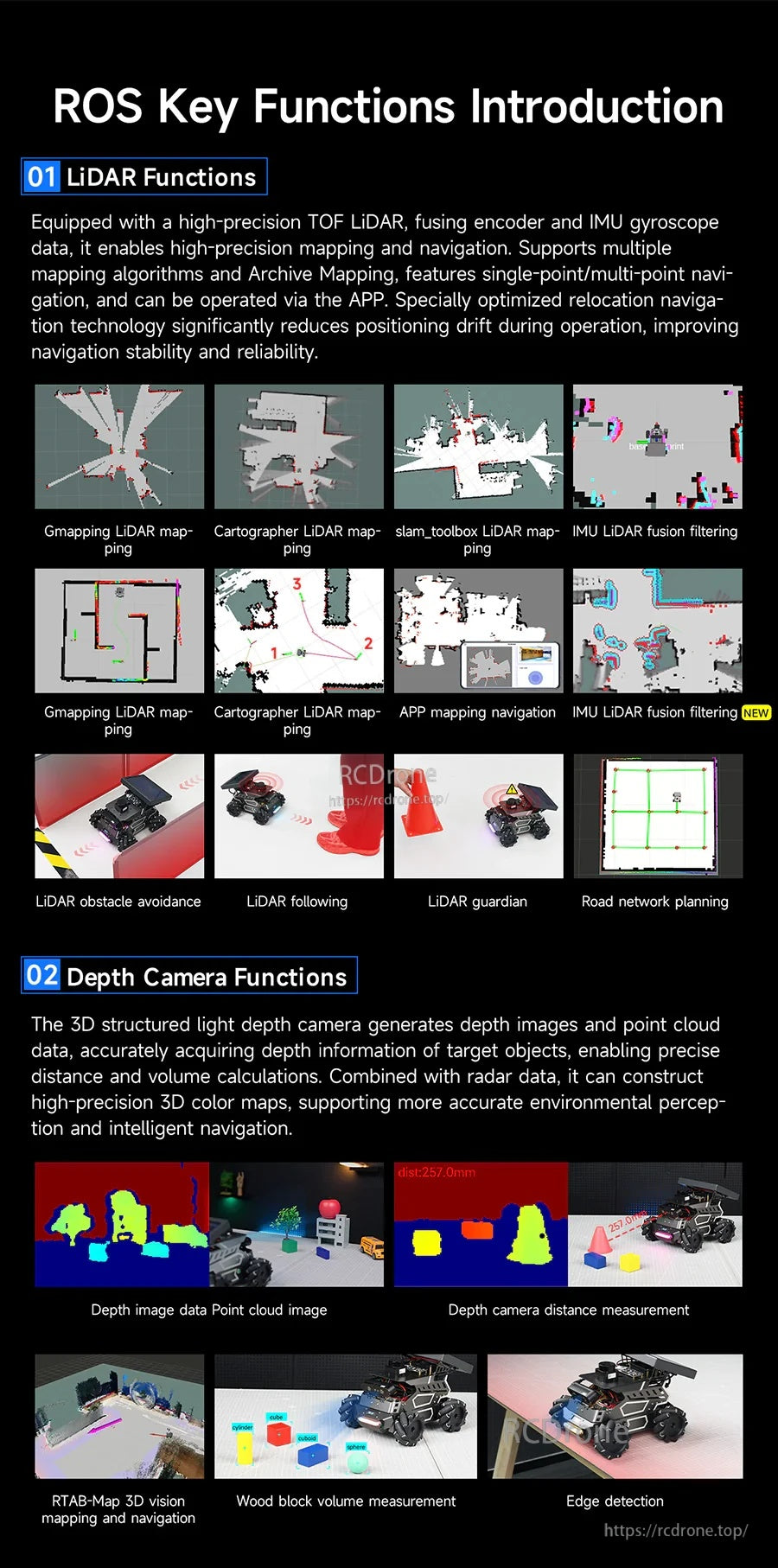 ROS key functions infographic: upper and lower computers, LiDAR mapping, and depth camera point cloud examples