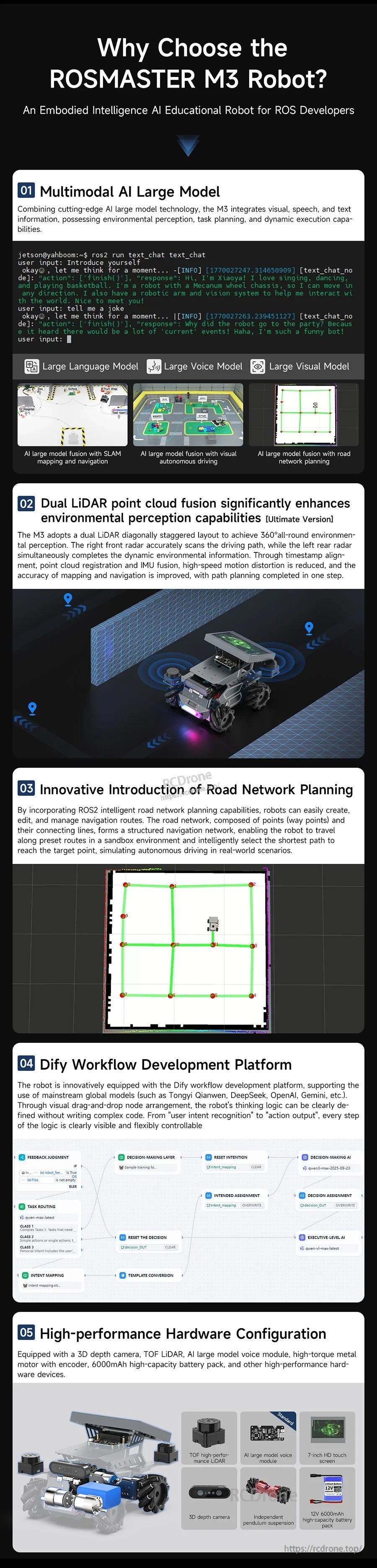 ROSMASTER M3 benefits infographic covering mapping, dual TOF LiDAR fusion, Dify workflow support, and hardware options