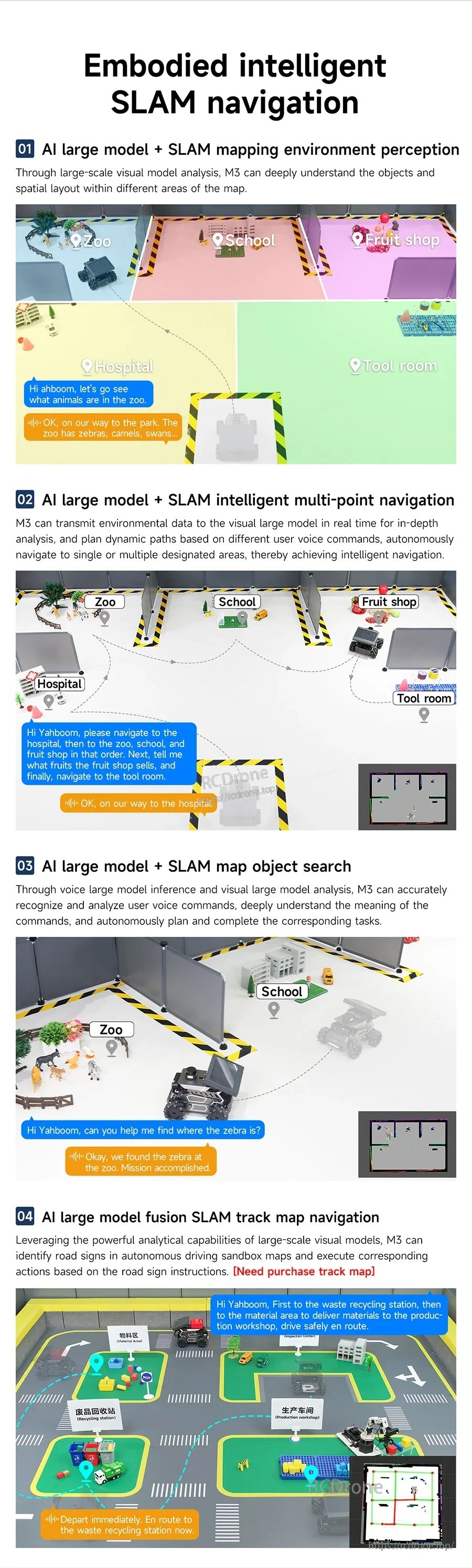 SLAM navigation examples: mapping, multi-point navigation, object search, and track-map navigation workflows