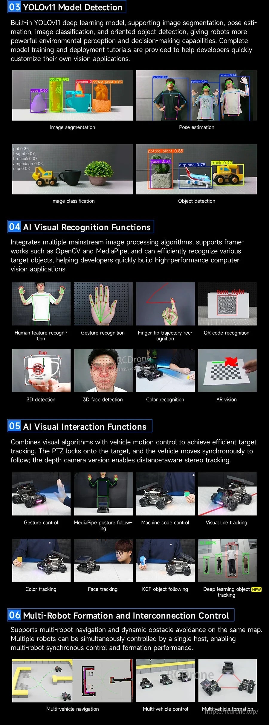 AI vision functions list: YOLOv11 detection, OpenCV/MediaPipe, gesture recognition, and multi-robot formation control