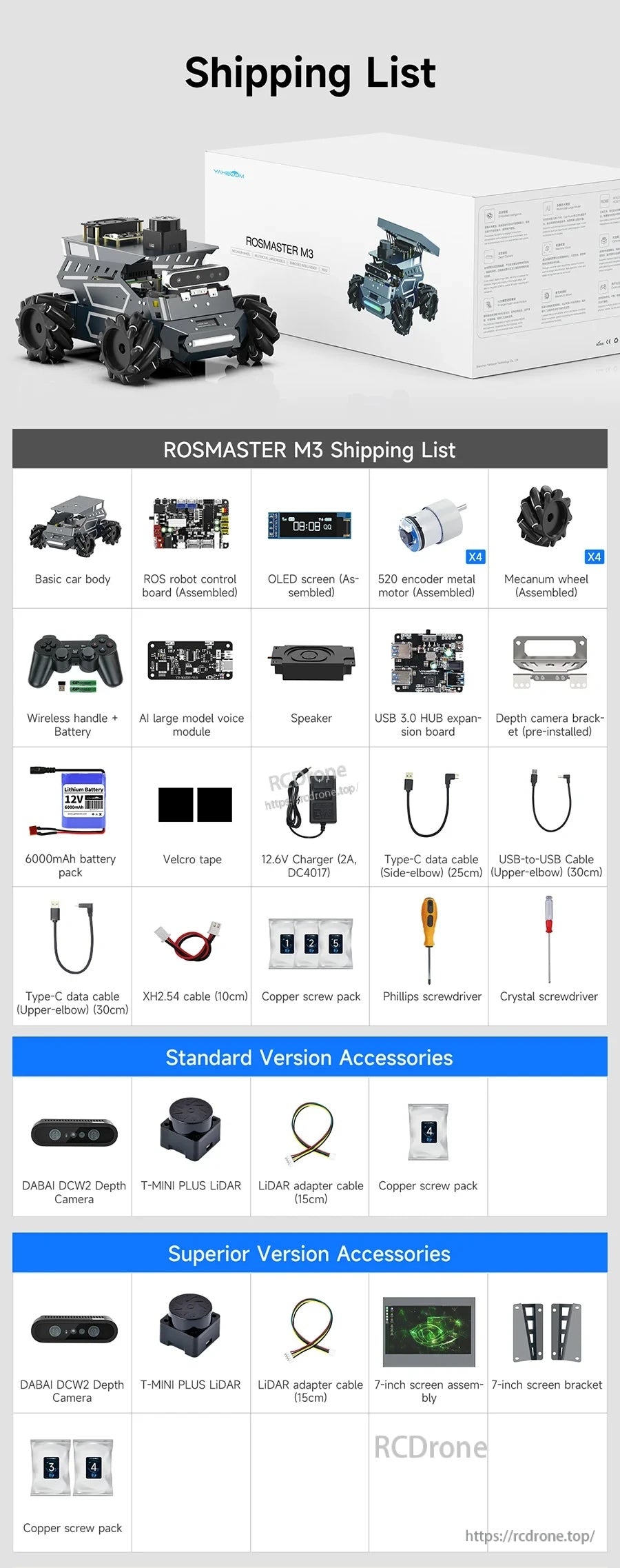 ROSMaster M3 ROS2 AI robot kit shipping list showing robot car chassis, control board, sensors, display, cables, and tools