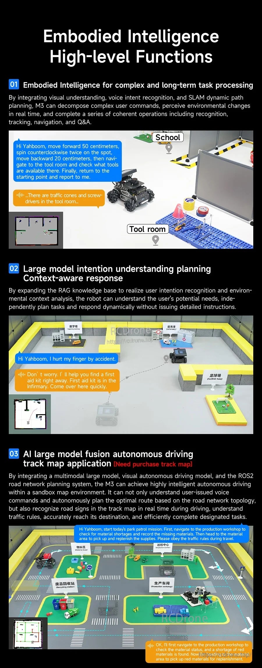 High-level embodied intelligence functions: scene understanding, instruction planning, and fusion autonomous driving tasks