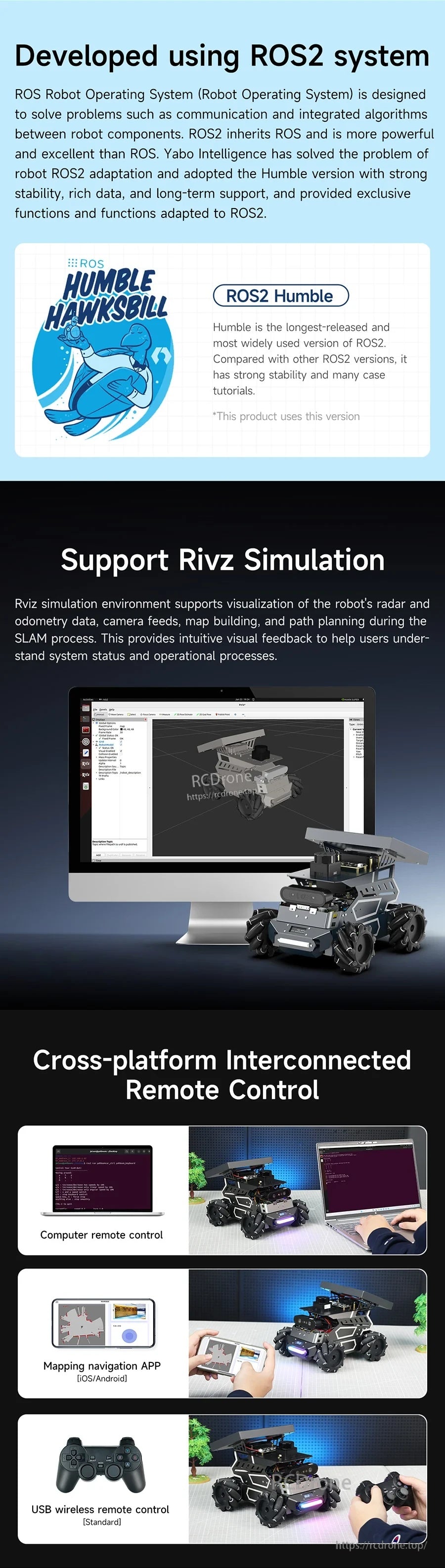 ROS2 Humble support graphic with RViz simulation and cross-platform remote control methods for the robot