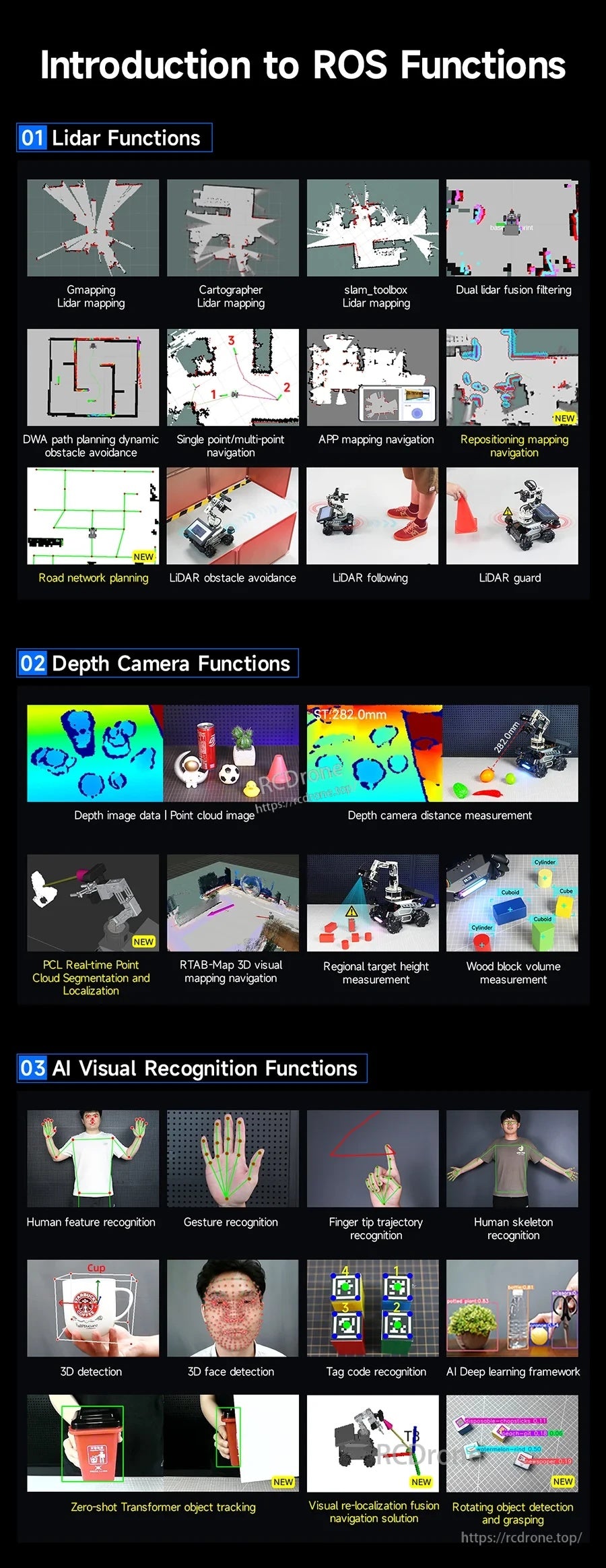 ROS functions overview: LiDAR mapping, depth camera measurement, and AI visual recognition modules
