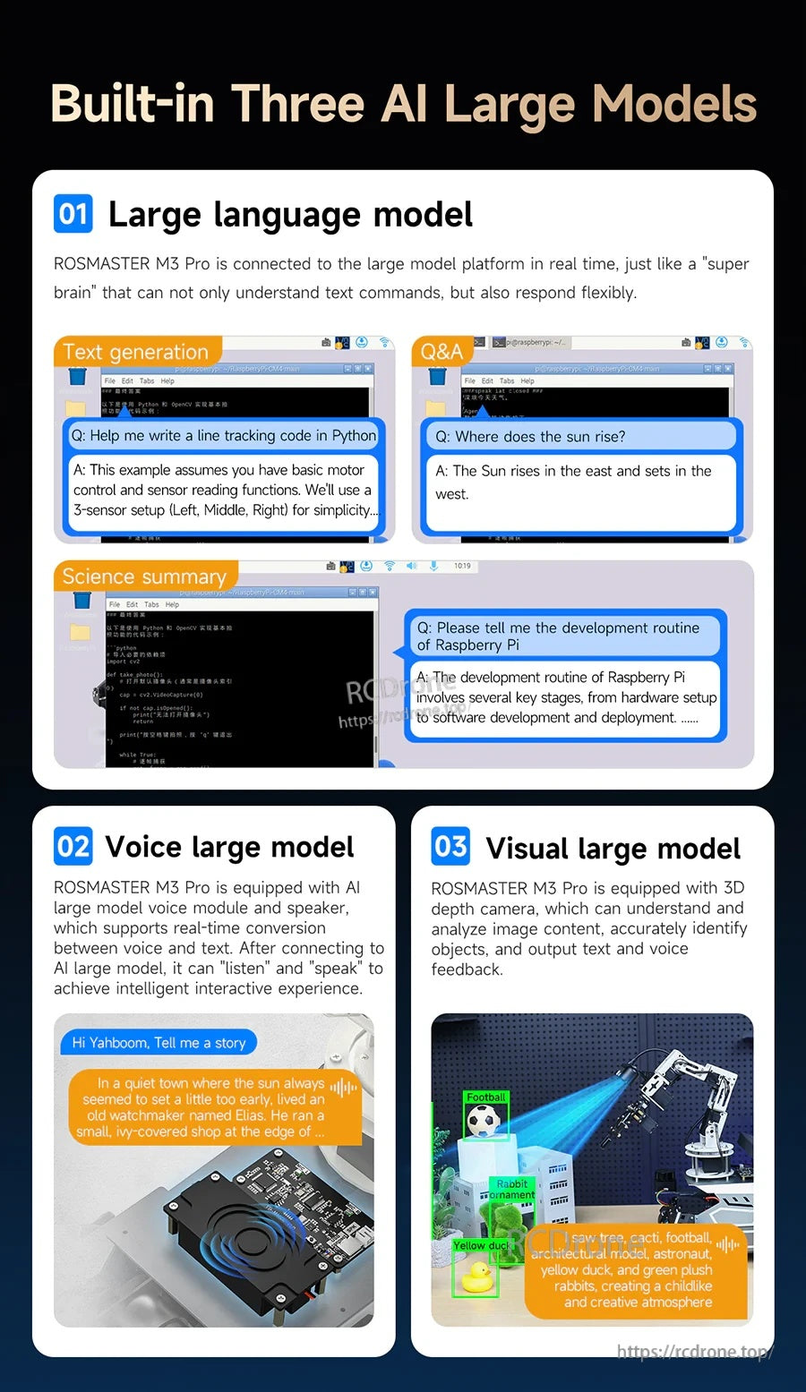 Built-in large language, voice, and visual models for chat, speech interaction, and vision understanding