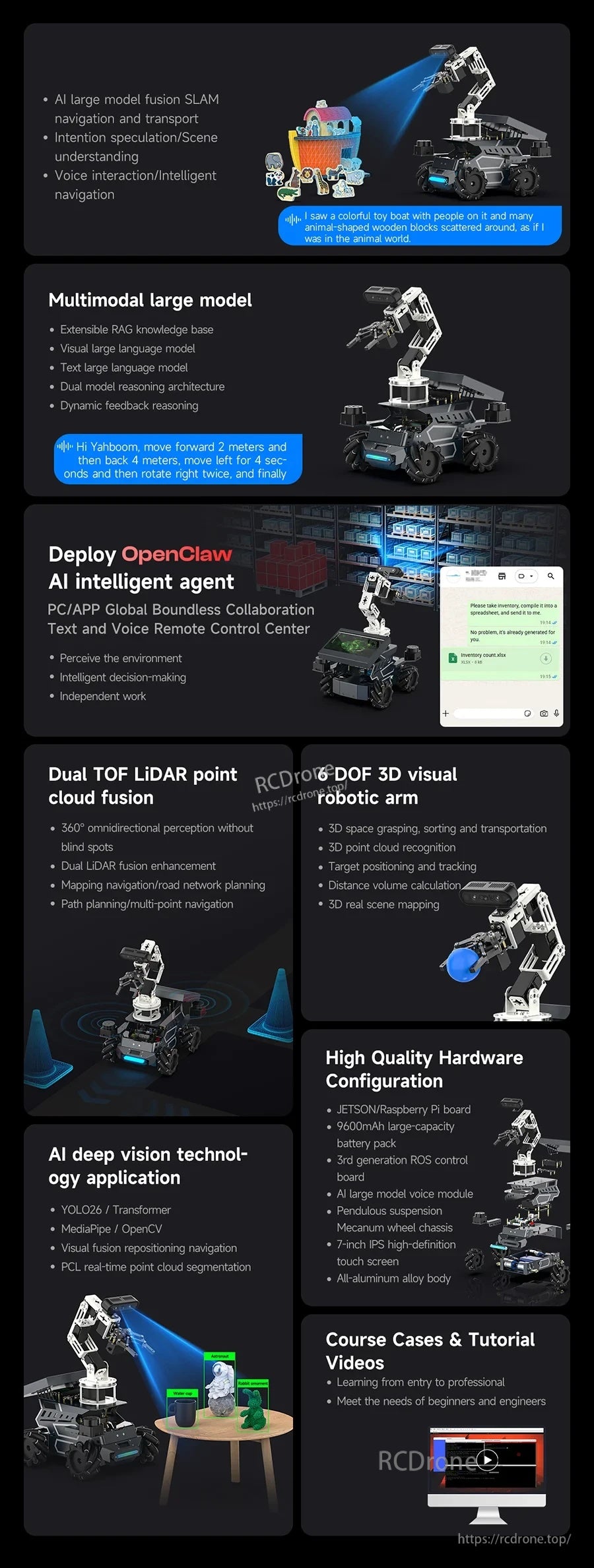Feature overview: multimodal AI large-model interaction, OpenClaw agent, dual TOF LiDAR SLAM, and 3D visual arm
