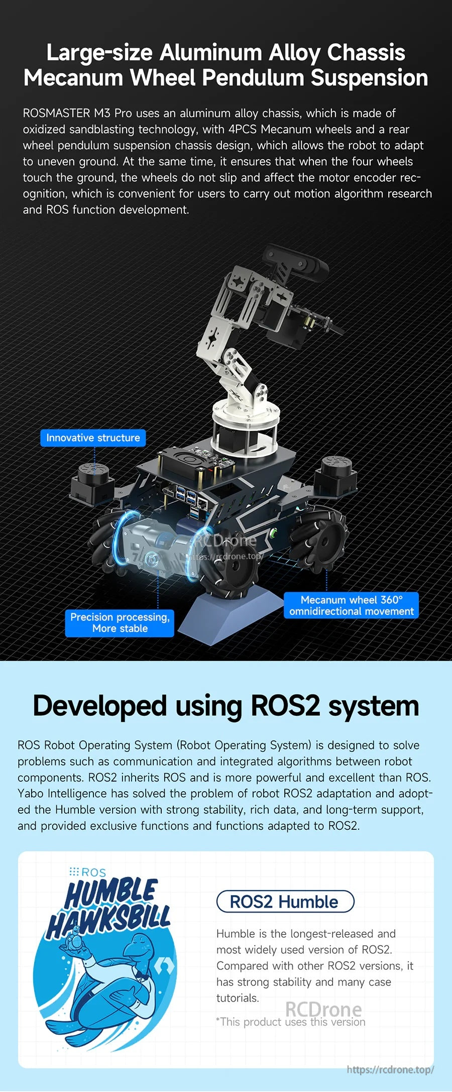 All-aluminum mecanum chassis with pendulum wheel suspension and ROS2 Humble development badge