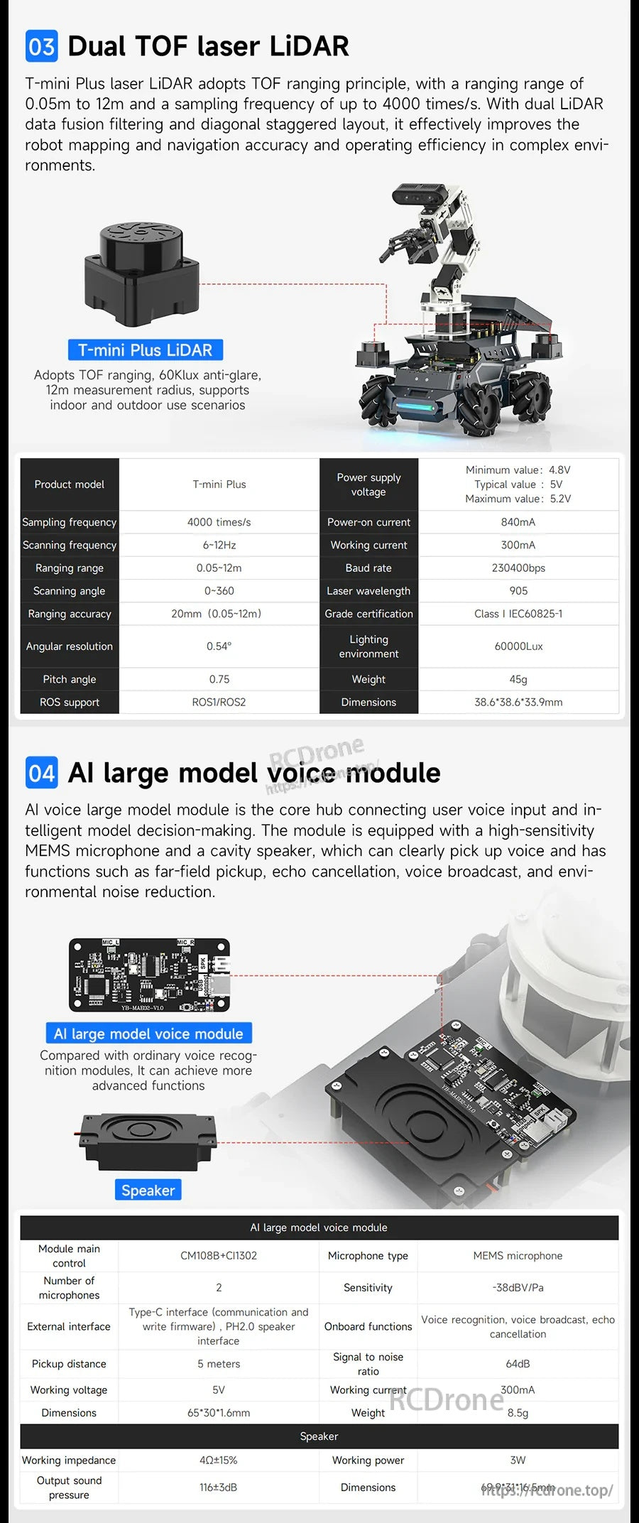 Yahboom ROSMASTER M3 Pro ROS2 robot feature graphic with TOF laser LiDAR module and AI voice module board