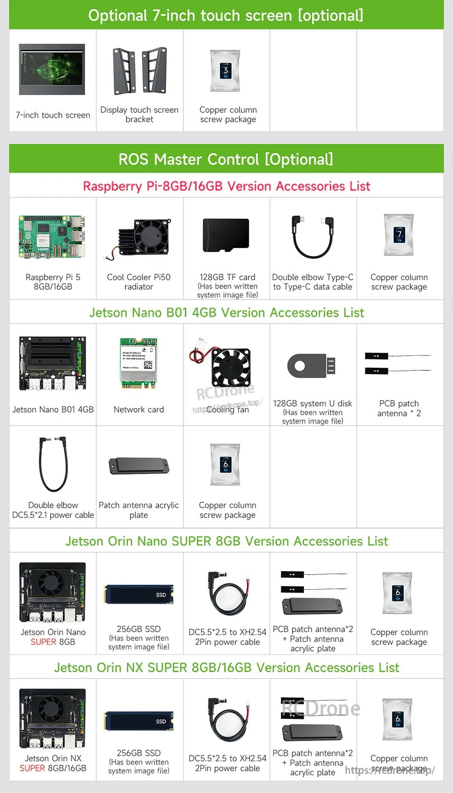 Accessory list chart for Yahboom ROSMASTER M3 Pro robot, showing optional 7-inch touchscreen and ROS Master Control kits.
