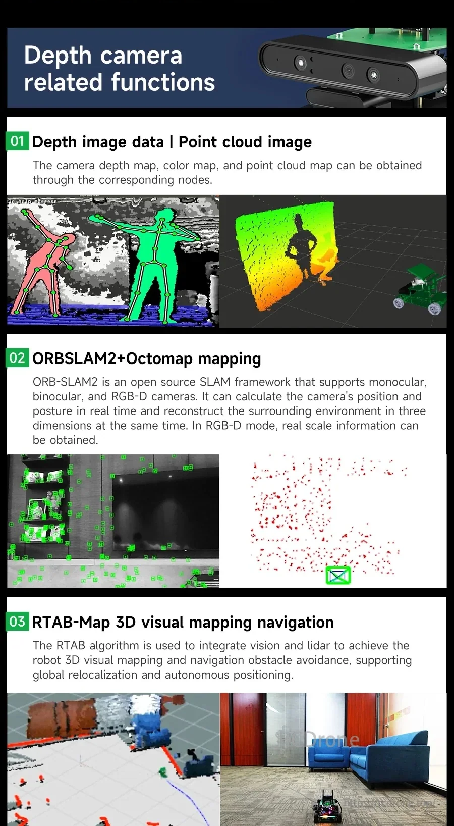 Depth camera related functions panel with depth/point cloud output, ORB-SLAM2 + Octomap mapping, and RTAB-Map 3D navigation