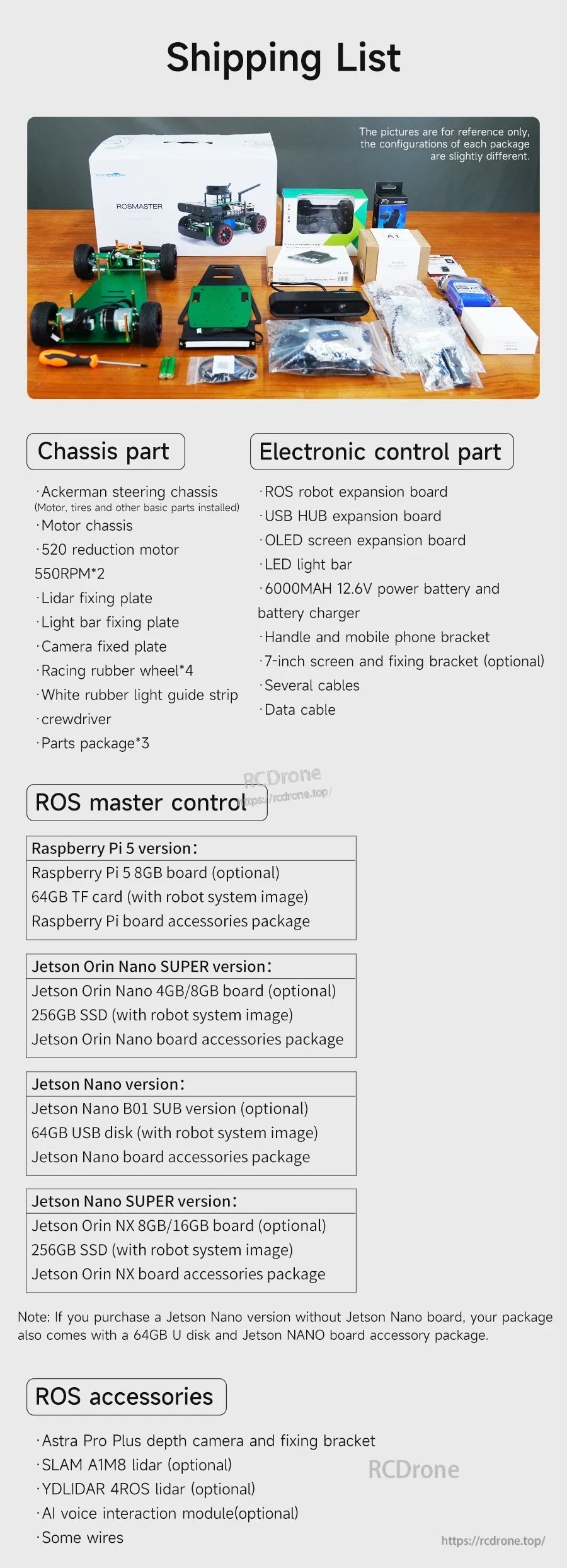 ROSMASTER R2 ROS2 Ackermann robot shipping list showing chassis, control boards, camera module, cables and accessories
