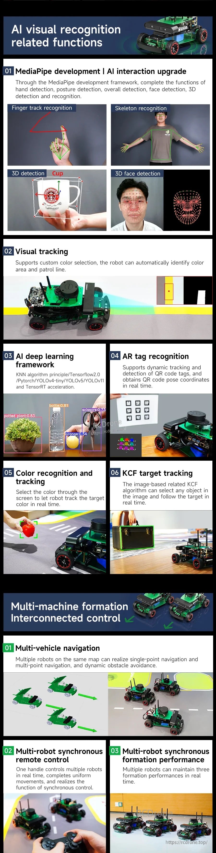 Infographic showing ROSMASTER R2 AI vision functions like MediaPipe interaction, AR tag and color recognition, and target tracking