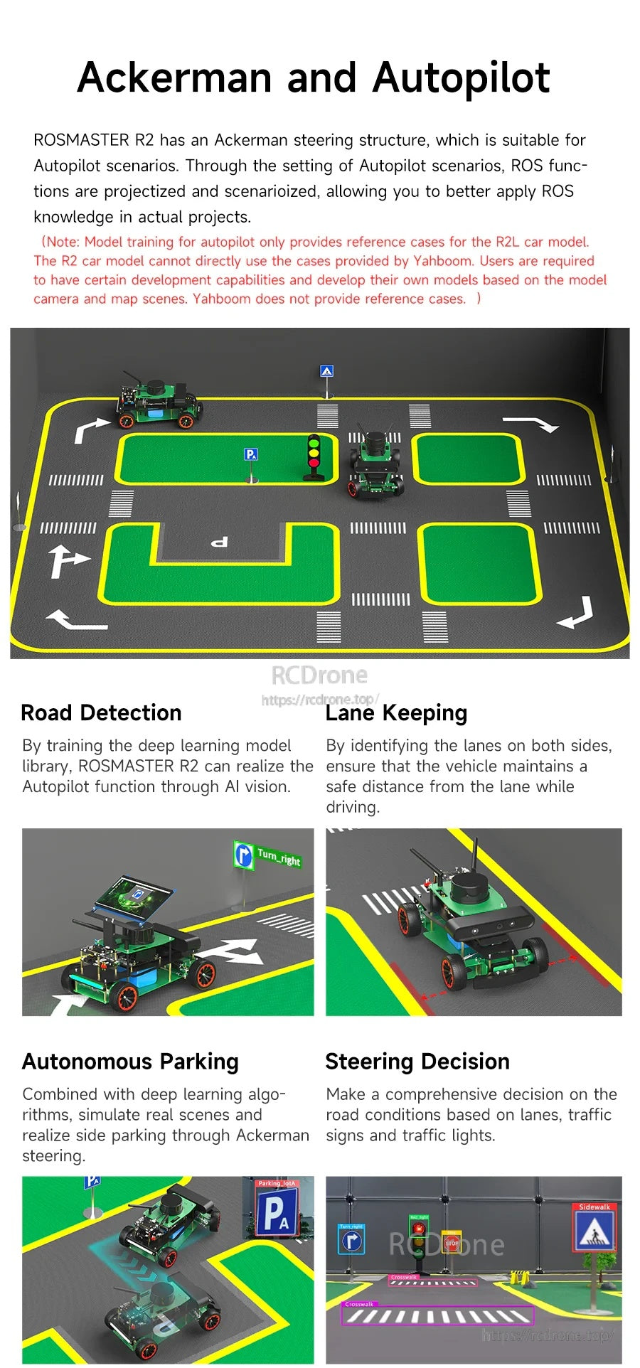 Autopilot capability infographic for ROSMASTER R2 covering road detection, lane keeping, autonomous parking, and steering decisions