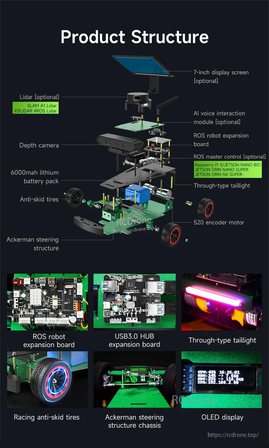 Exploded view of ROSMASTER R2 ROS2 Ackermann robot chassis with optional 7-inch screen, lidar, depth camera and battery pack.
