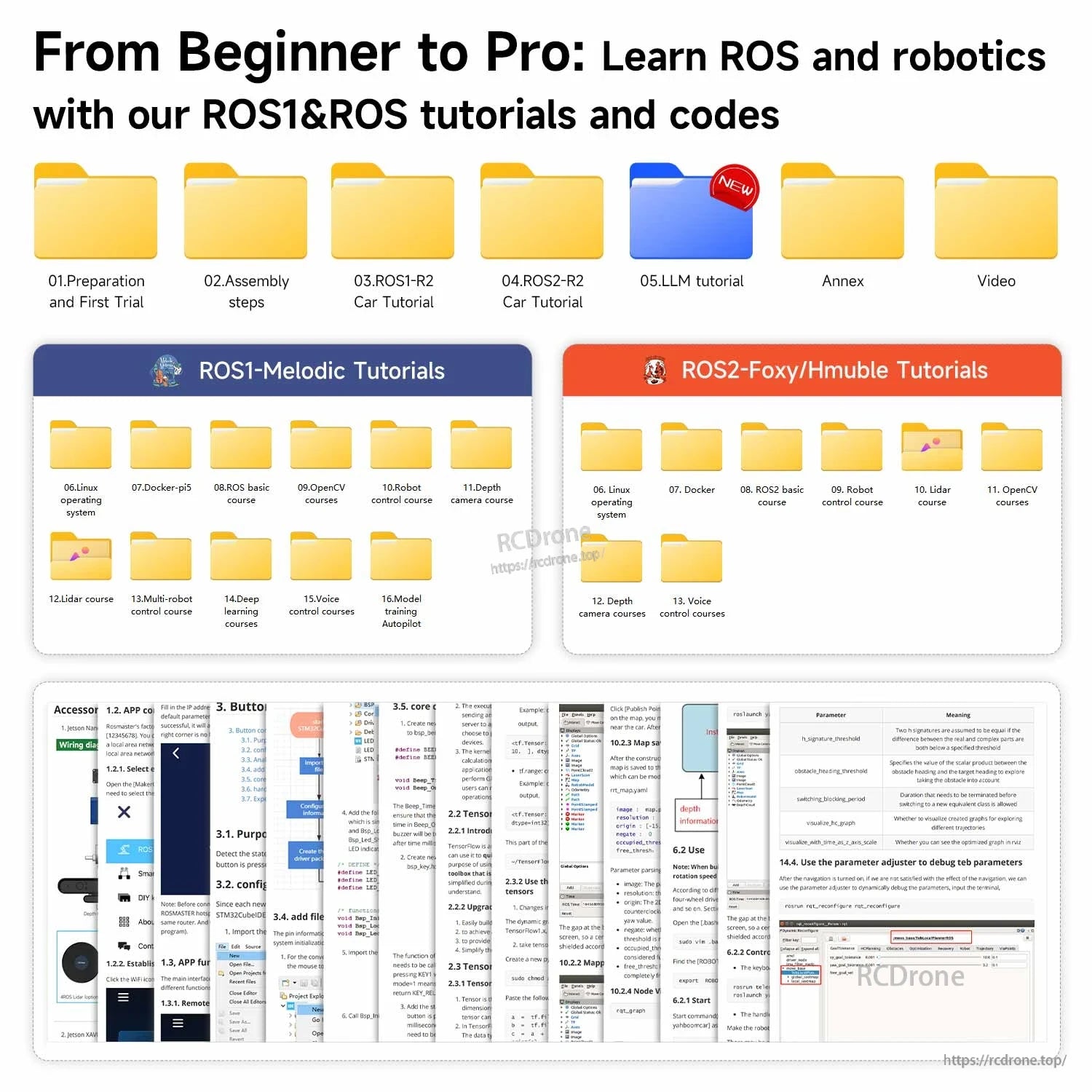 ROS1 and ROS2 tutorials and code resources shown as folder list, from beginner setup to SLAM and appendix files