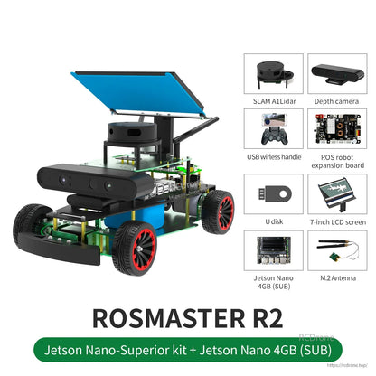 ROSMASTER R2 Jetson Nano Superior kit plus Jetson Nano 4GB (SUB) board, U disk, 7-inch LCD, M.2 antenna