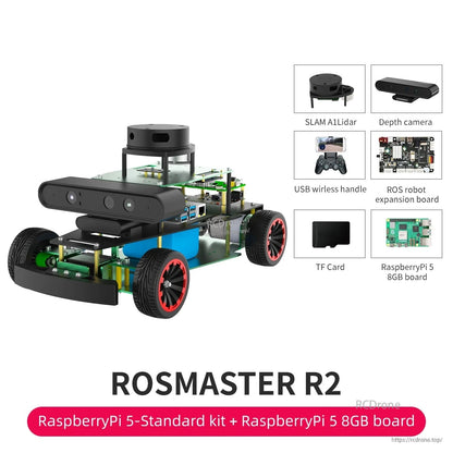 ROSMASTER R2 Raspberry Pi 5 Standard kit contents with SLAM lidar, depth camera, TF card, handle, and Pi 5 8GB board