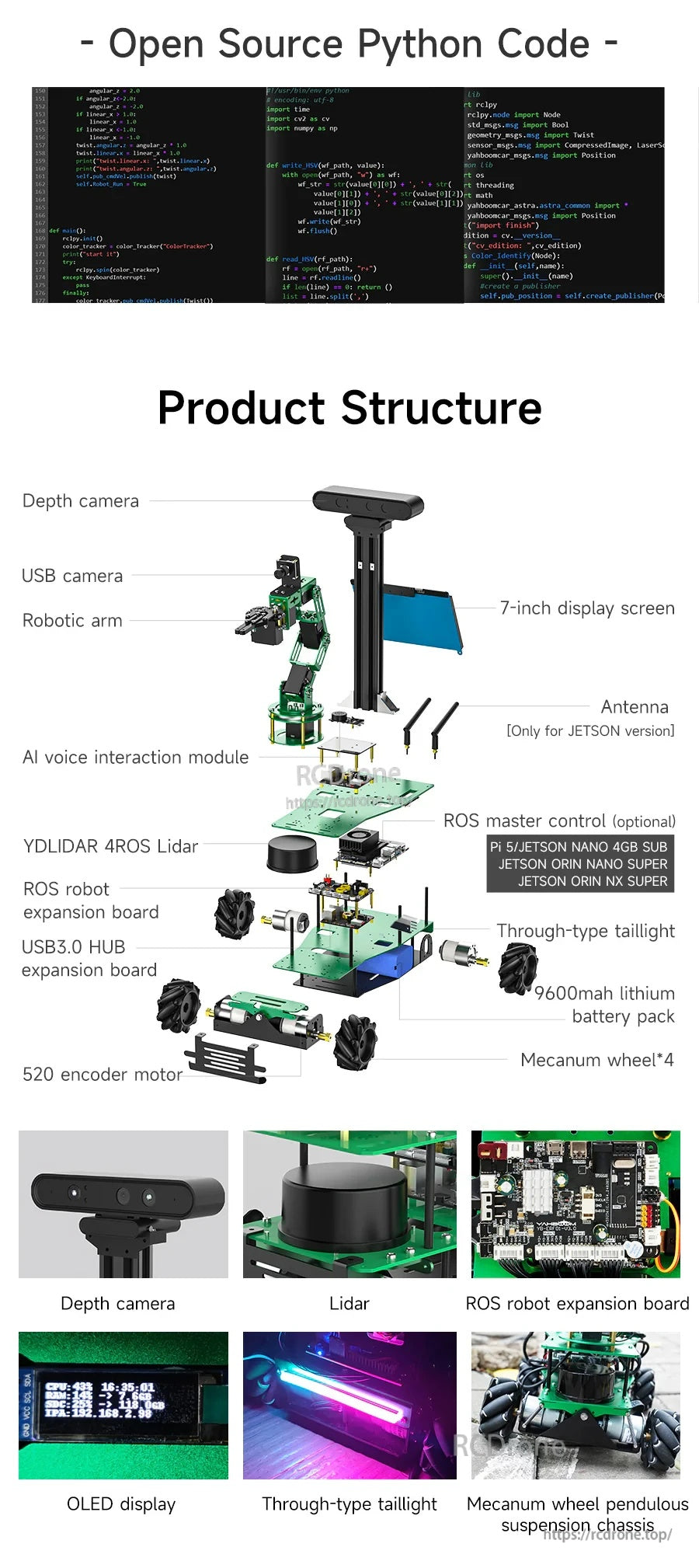 Exploded view of Yahboom ROSMASTER X3 PLUS ROS robot kit with 7-inch screen, lidar, cameras, arm, and mecanum wheels