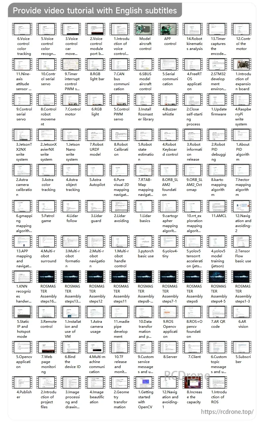 Screenshot of Yahboom ROSMASTER X3 PLUS ROS robot tutorial library with English-subtitled video lesson icons