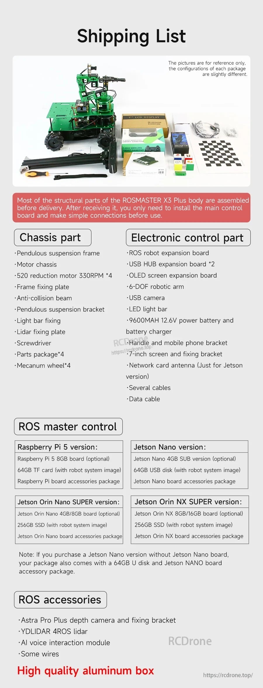 Shipping list for Yahboom ROSMASTER X3 Plus ROS robot kit with chassis parts, control boards, and accessories