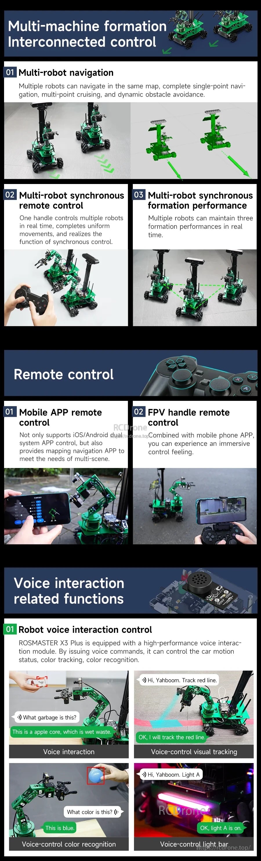 Multi-robot formation, remote control methods (app/handle), and voice interaction feature panel for ROSMASTER X3 PLUS
