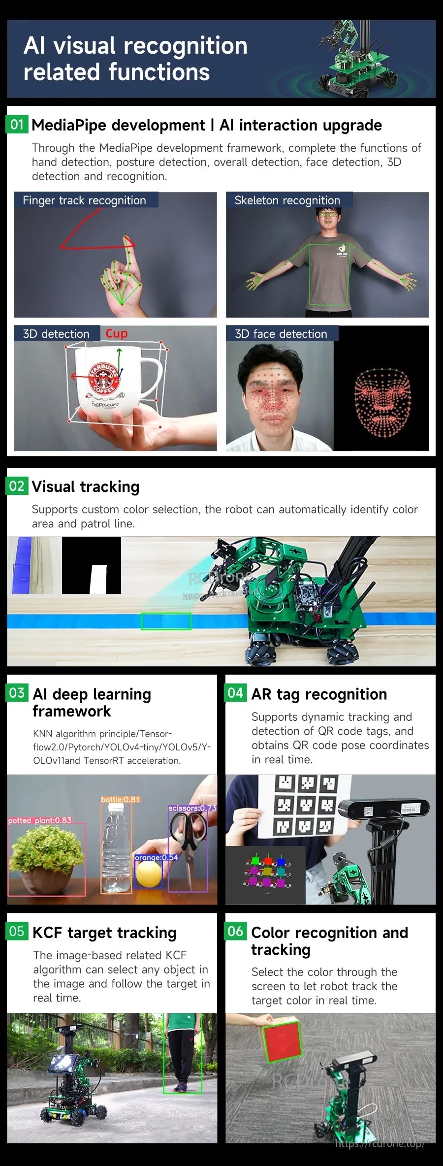 AI vision recognition panel including face area blurred, with tracking, AR tag recognition and deep learning framework