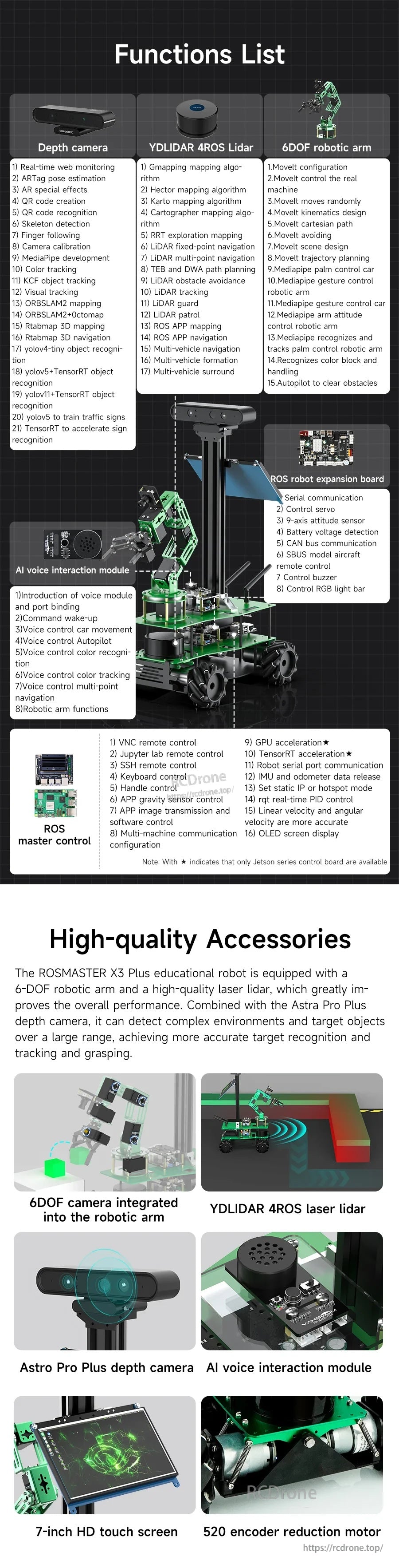 Functions list and accessory lineup for ROSMASTER X3 PLUS including LiDAR, depth camera, 6DOF arm and touch screen