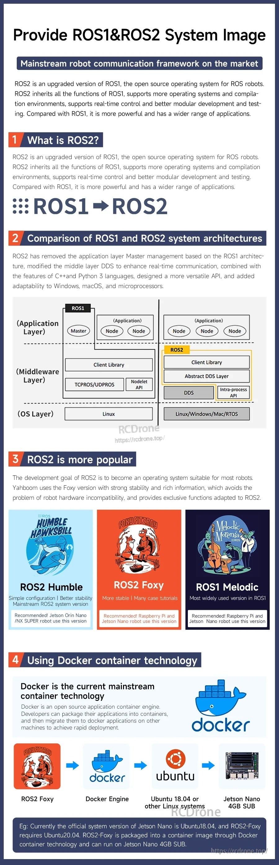 Yahboom provides mainstream ROS1&ROS2 system images and Docker for ROSMASTER X3, using Humble and Foxy, with strong stability and rich information