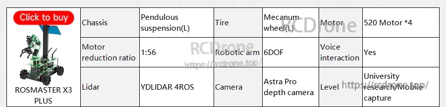 ROSMASTER X3 PLUS for university research, which with 6DOF robot arm, YDLIDAR, depth camera and supports voice interaction