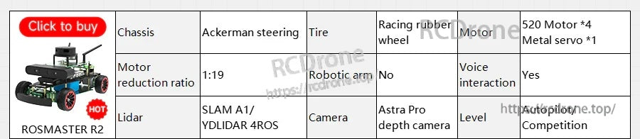 ROSMASTER R1 for autopilot and match, which with SLAM A1, YDLIDAR 4ROS lidar, depth camera and supports voice interaction