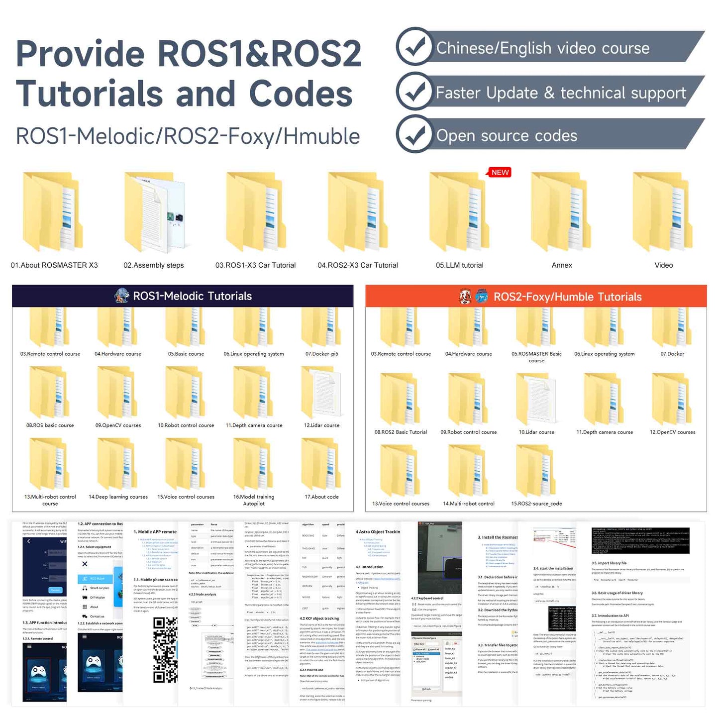 ROSMASTER X3 continuously updates and provides ROS1&ROS2 tutorials and open source code for free: ROS1-Melodic/ROS2-Foxy/Hmuble