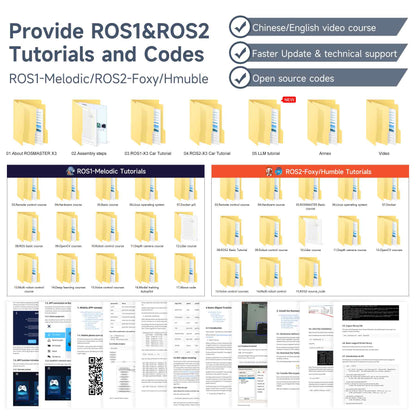 ROSMASTER X3 continuously updates and provides ROS1&ROS2 tutorials and open source code for free: ROS1-Melodic/ROS2-Foxy/Hmuble