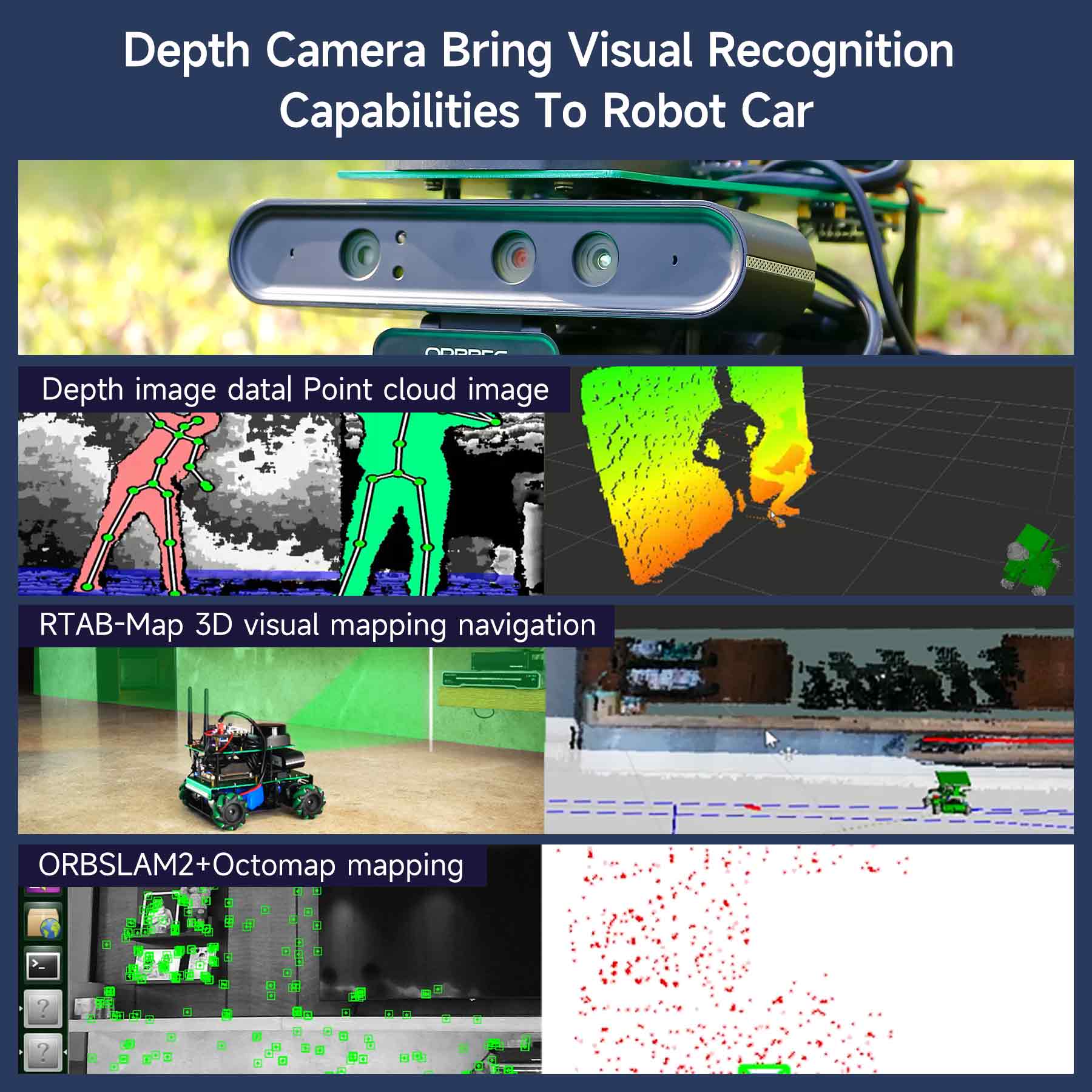 ROSMASTER X3 with Astra camera realizes Depth image datal Point cloud image, RTAB-Map 3D visual mapping navigation, ORBSLAM2+Octomap mapping