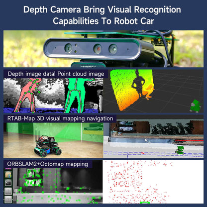 ROSMASTER X3 with Astra camera realizes Depth image datal Point cloud image, RTAB-Map 3D visual mapping navigation, ORBSLAM2+Octomap mapping