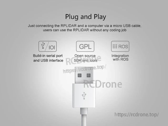 RPLiDAR A1M8 Laser Scanner, RPLIDAR features plug-and-play USB/serial connectivity, open-source SDK, ROS integration, and requires no coding for easy use.