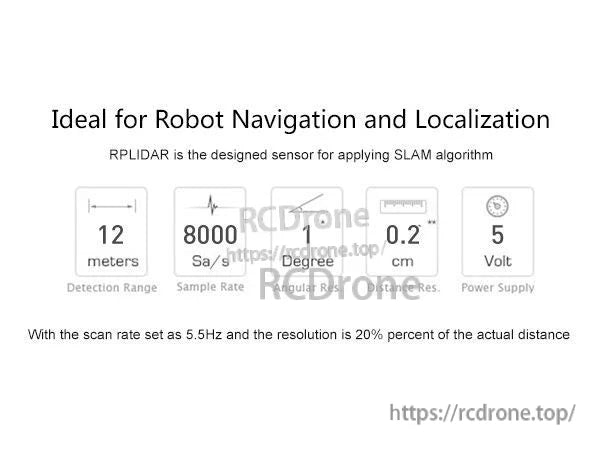 RPLiDAR A1M8 Laser Scanner, RPLiDAR A1M8: 12m range, 8000 Sa/s, 1° angular and 0.2cm distance resolution, 5.5Hz scan rate, 5V supply—ideal for robot navigation and localization.