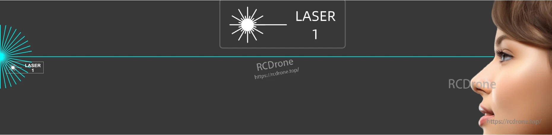 RPLiDAR C1M1-R2 Portable ToF, High-speed scanner features 360-degree 2D laser scanning with 5000 samples per second.
