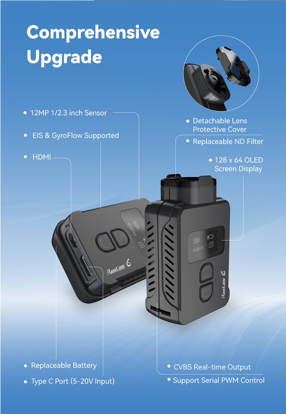RunCam 6 Action Camera, 12MP 1/2.3 inch Sensor Detachable Lens Protective Cover EIS &
