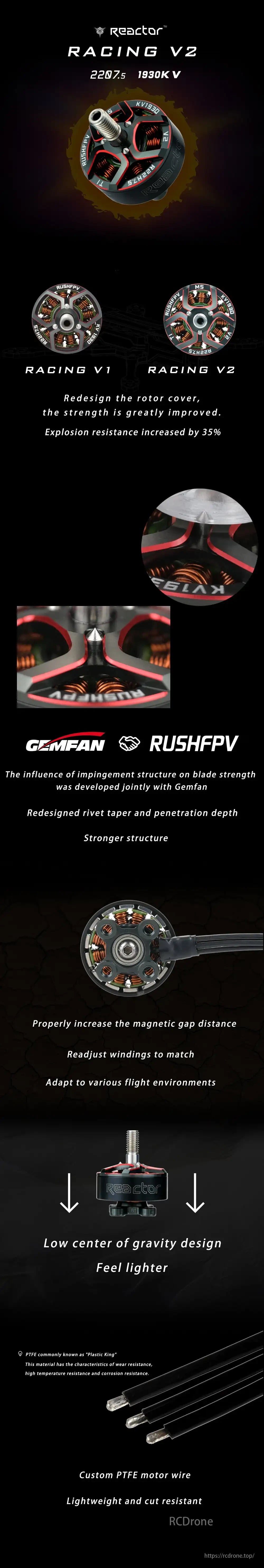 RUSHFPV VROOM 2505.5 Motor features a redesigned rotor cover, 35% increased explosion resistance, stronger structure, low center of gravity, and lightweight PTFE motor wires.