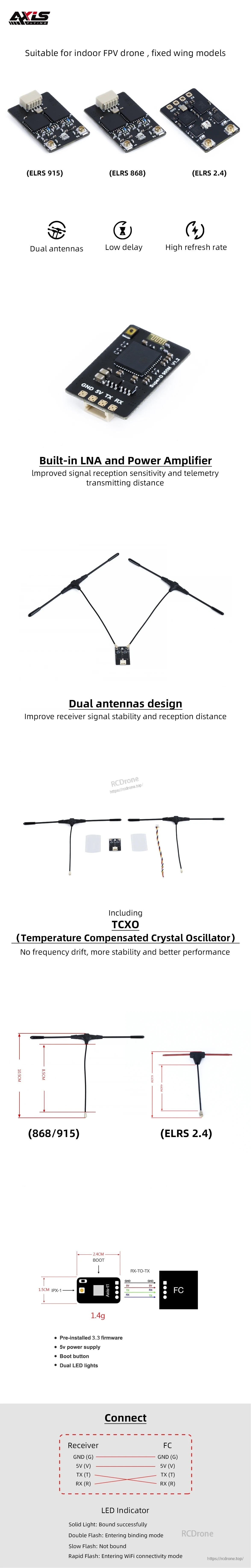 Dual-antenna RX diversity receiver for indoor FPV and fixed-wing drones, featuring low delay, high refresh rate, built-in LNA, power amplifier, TCXO stability, pre-flashed firmware, LED indicators, and connection details.