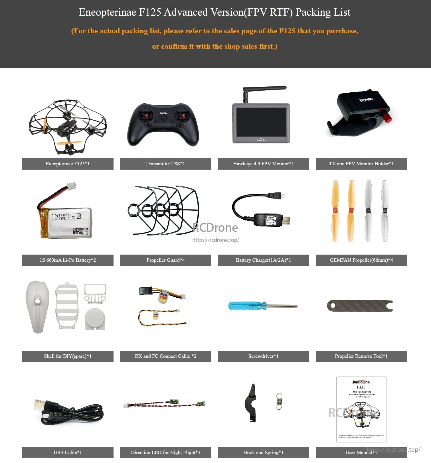 RadioLink F125 Micro FPV Racing Drone, The Eneopterinae F125 Advanced FPV drone includes all essentials for micro FPV racing.