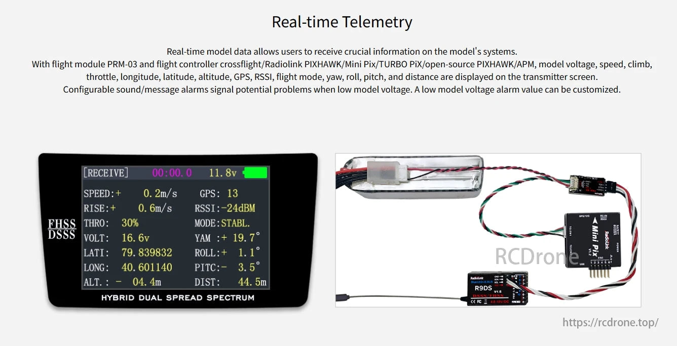 RadioLink PRM-03 Real-time OSD Telemetry, Real-time telemetry delivers key data like voltage, speed, GPS, and flight mode. Configurable alarms warn of low voltage. Works with various flight controllers.