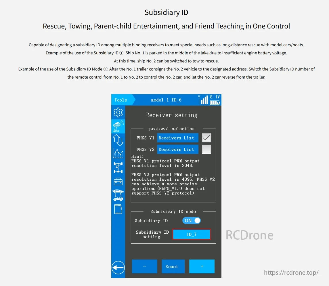 The RadioLink R12F 12CH SBUS CRSF PWM Receiver features multi-receiver binding and long-distance rescue control.