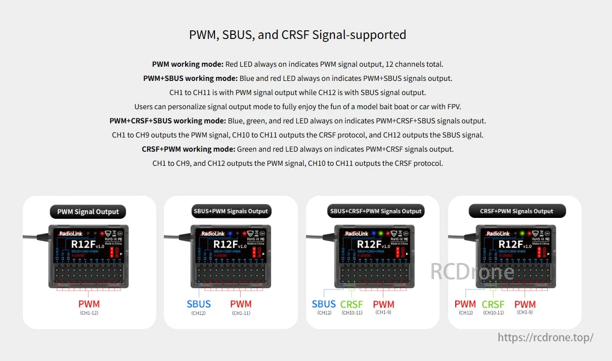 RadioLink R12F 12CH SBUS CRSF PWM Receiver, The RadioLink R12F 12CH receiver supports PWM, SBUS, and CRSF signals, offering configurable modes and LED signal status indicators.