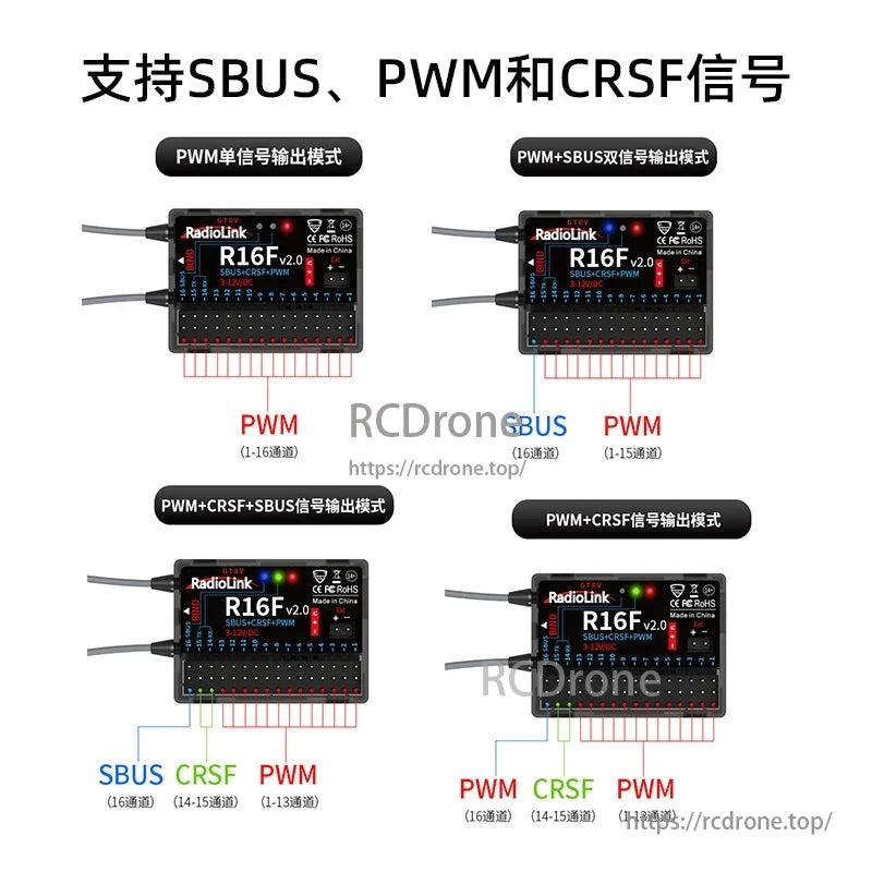 RadioLink R16F 2.4GHz 16CH Receiver, The RadioLink R16F receiver supports multiple signals and configurations for flexible use.