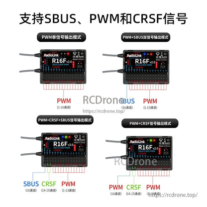 RadioLink R16F 2.4GHz 16CH Receiver, The RadioLink R16F receiver supports multiple signals and configurations for flexible use.